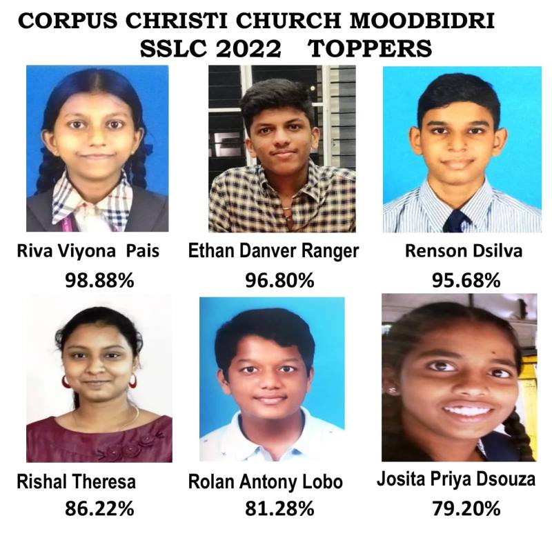 2022 PUC II, SSLC, CBSE X STD students of Corpus Christi Church Moodbidri